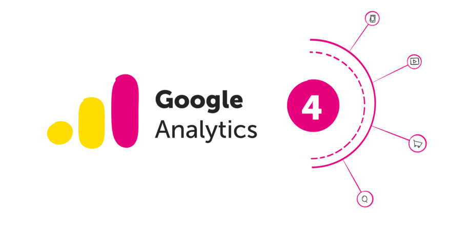 Google Analytics Integration with Website